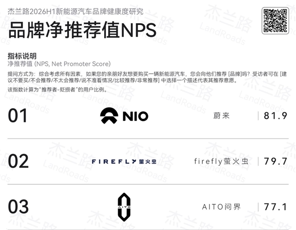 iOS 27正式版Bug太离谱！下拉通知栏+控制中心iPhone当场卡死 只能重启