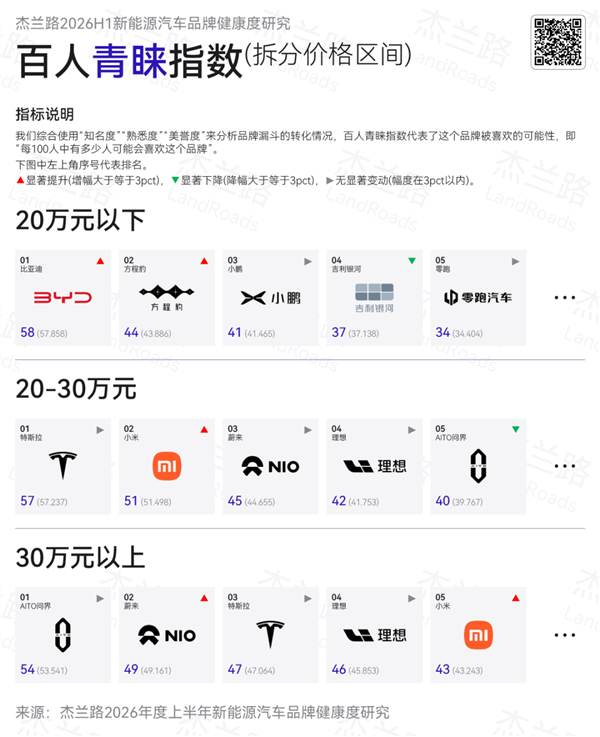 中国芯领跑抗量子金融安全!POS机芯片出货量破100万颗:国内首个过检