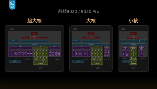 十年创业七年0薪!国产内存龙头长鑫7月16日上市 创始人身家将达900亿