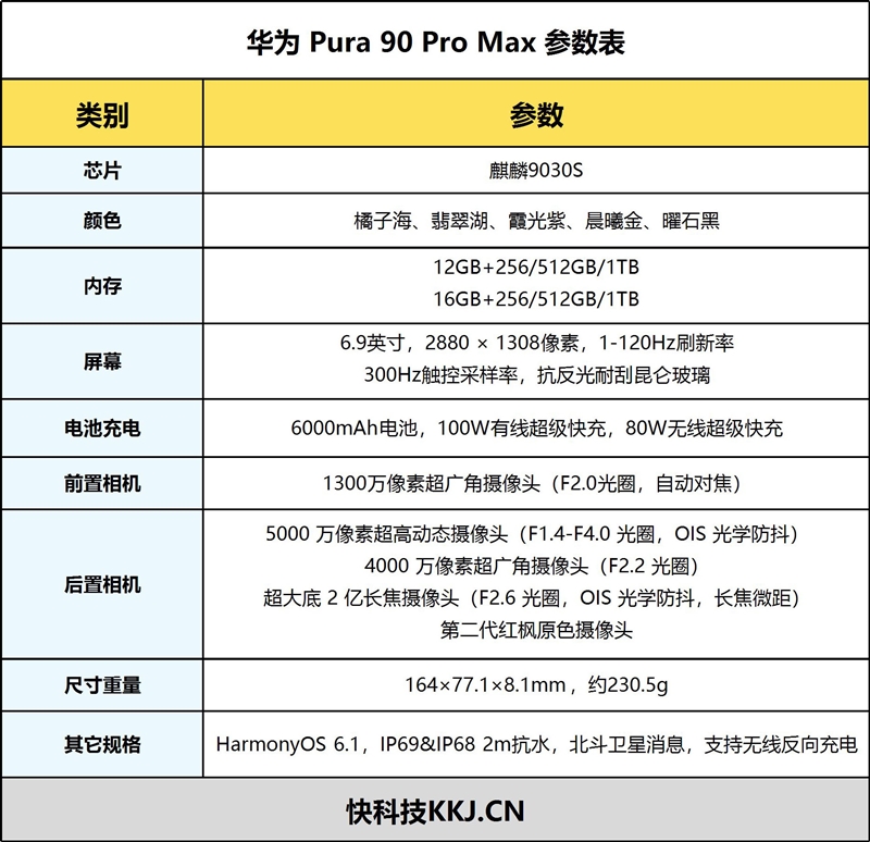 张雪机车：从未授权第三方以“劳务派遣”等名义开展招聘活动