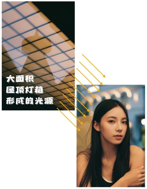 仰卧、俯卧、侧卧哪种睡姿更健康 专家解读