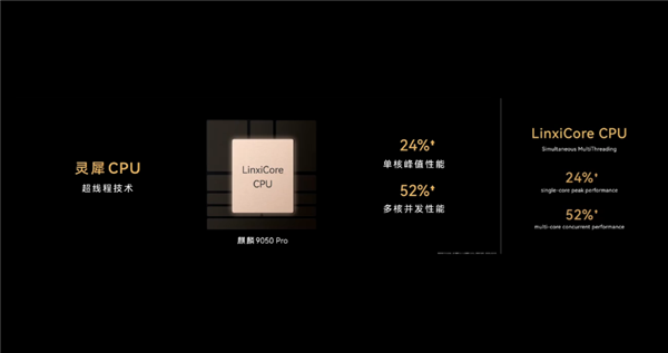 中国车企倒逼!日本7大车企砸4.22万亿日元搞研发:利润却腰斩