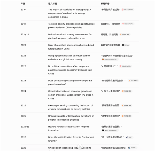 Anthropic用AI造AI:Claude已主导公司四分之一的研发工作