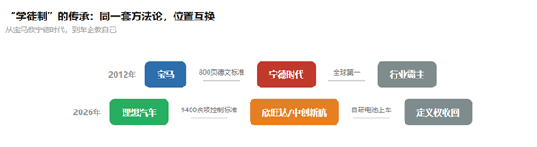 华擎白色“太极”主板X870E首发4299元：万兆有线、内置Wi